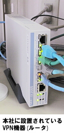 本社に設置されているVPN機器(ルータ)